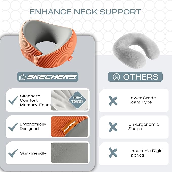 Skechers Memory Foam Neck Pillow, Comfortable & Breathable Travel Pillow, Neck Pillow Airplane for Travel, Car Rides, Home, and Office Use, Ergonomic Design for Men and Women,Orange