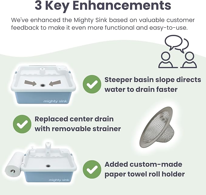 Portable Sink: Patented Wash Station with Electronic Faucet | 2 Gallons | Easy Setup | Indoor & Outdoor Use | Ideal for Dishwashing, Camping Hygiene, Gardening, Pottery & More