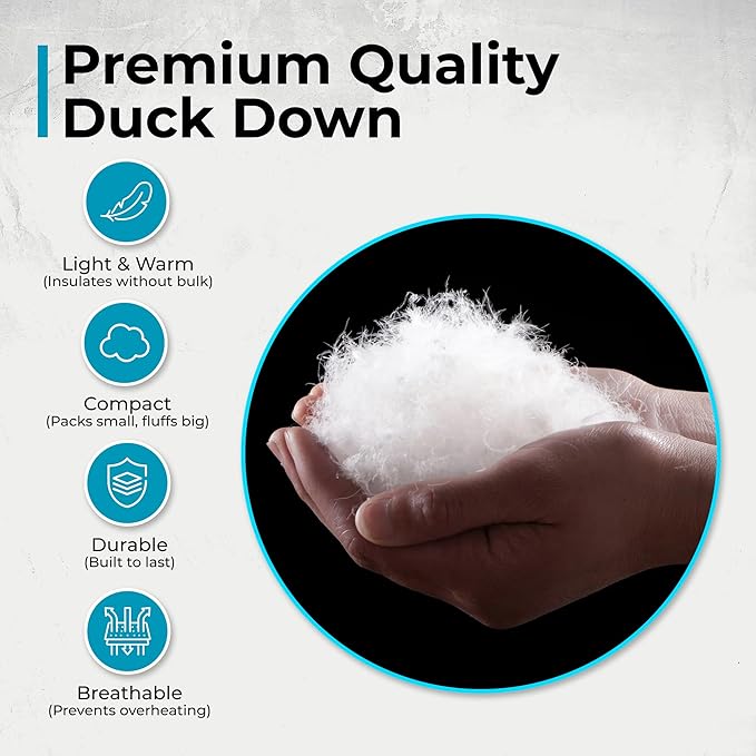 Puffy Blanket for Cold Weather - Down Camping Blanket with Sustainable Insulation, Lightweight & Warm Outdoor Camping Quilt, Water-Resistant, Compact & Packable