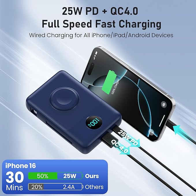 Magnetic Portable Charger for iPhone with Built-in Cables, 6-in-1 10800mAh Power Bank with iWatch Charger & LCD Display,25W Fast Charging Battery Pack for iPhone 16/15/14/13/12,Apple Watch (Blue)