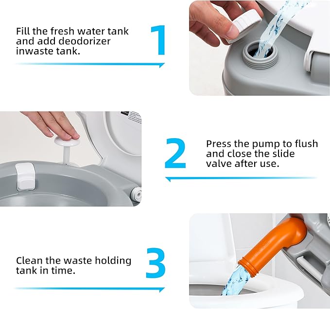 YITAHOME Portable Toilet 5.8 Gallon, Travel RV Potty with Level Indicator, T-Type Water Outlets, Anti-Leak Handle Water Pump, Rotating Spout, for Camping, Boating, Hiking, Trips