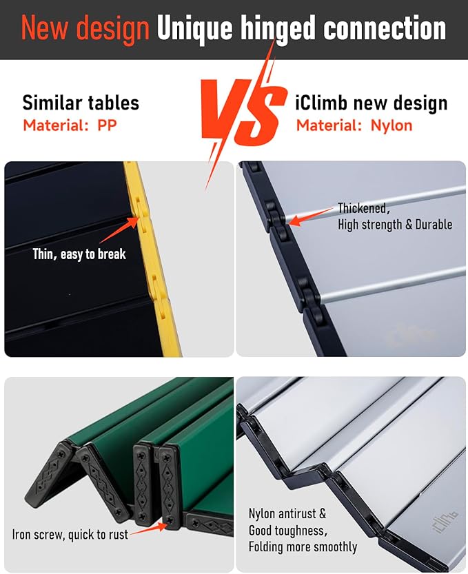 iClimb Ultralight Compact Camping Folding Table with Carry Bag (Silver - L)