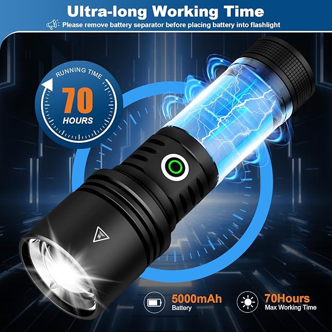 PHILIPS Flashlights High Lumens Rechargeable,2000lm Tactical Flashlights with Camping Lamp&Ignition Lens,2 Colors,Zoomable,5Modes,Reverse Charging,LED Bright Flashlight for Home,Outdoor,Gift