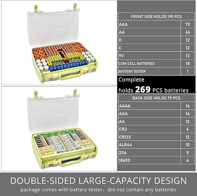 Battery Organizer Storage Holder Box Case with Tester- 269 Batteries Double-Sided Variety Pack, Holds AA AAA 4A C D Cell 9V 3V Lithium LR44 CR2 CR123 CR1632 18650 Button- Green (Box Only)