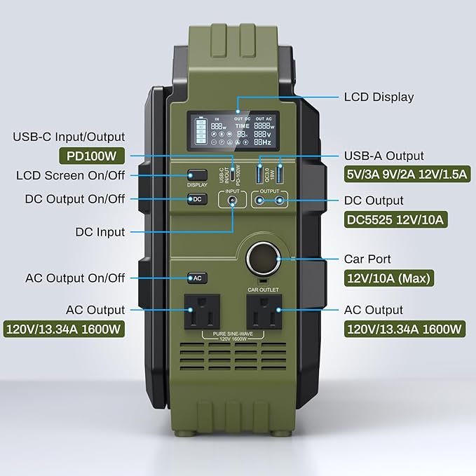 BROWEY 1600W (3200W Peak) Portable Power Station, 1024Wh LiFePO4 Battery with Built-in Solar Panel, 100W USB-C PD, Solar Generator for Camping, RV, Home Backup, Emergency