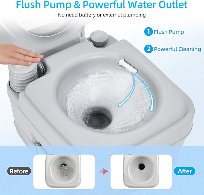 YITAHOME Portable Toilet Travel RV Potty, 5.3 Gallon Detachable Waste Tank for Effortless Cleaning, Press Flush Pump, for Camping, Boating, Hiking, Trips
