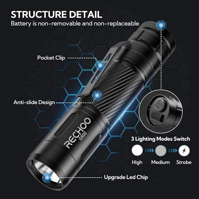 RECHOO Flashlight Rechargeable 2 Pack, 500 Lumens, 3 Lighting Modes & Zoomable, Small Tactical Torch Light for EDC and Emergency, Water Resistant, Duable, Included Pocket Clip & Lanyard