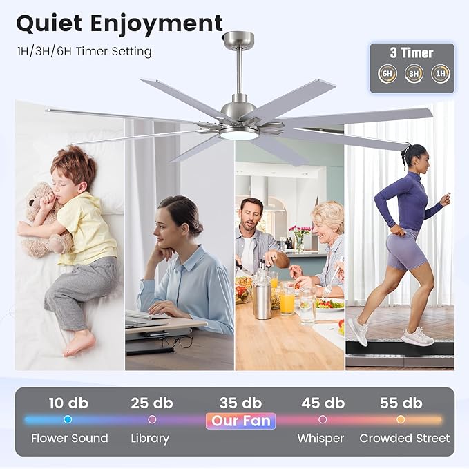 72 inch Large Ceiling Fans with Lights and Remote, Indoor/Outdoor Brushed Nickel Ceiling Fan for Living Room Patio, 6 Speeds Slient Reversible DC Motor, 3CCT, Timer, 3 Downrods, 8 Blades