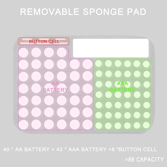 Battery Storage Case for AA AAA Button Cells, Battery Organizer Case, for 3 Batteries Variety Pack 88 Batteries Mesh Bag (Batteries Not Included) (GREY)