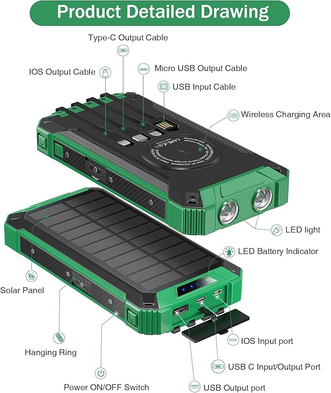 GOODaaa Power Bank Wireless Charger 36000mAh Built in 4 Cables Six Outputs 15W Fast Charging Power Bank for All Mobile Devices Three Inputs Solar Portable Charger with Dual Flashlights, Carabiner