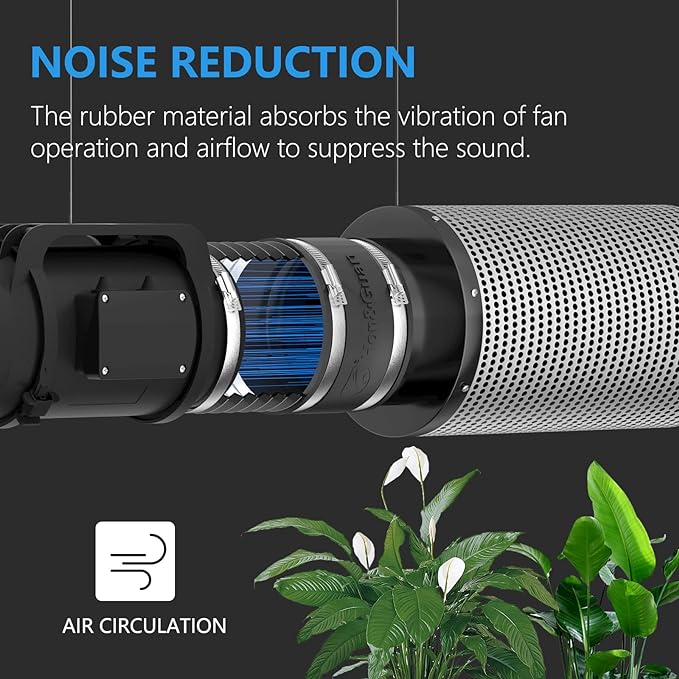 Hon&Guan 8 Dust Collection Fittings Rubber Noise Reduction Clamp for 8 Inch PVC Pipe/HVAC Inline Duct Fans and Carbon Filters/Duct Reducer