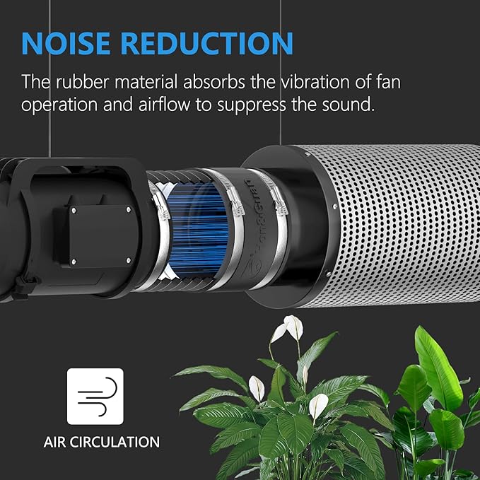 Hon&Guan 4 Dust Collection Fittings Rubber Noise Reduction Clamp for 4 Inch PVC Pipe/HVAC Inline Duct Fans and Carbon Filters/Duct Reducer.