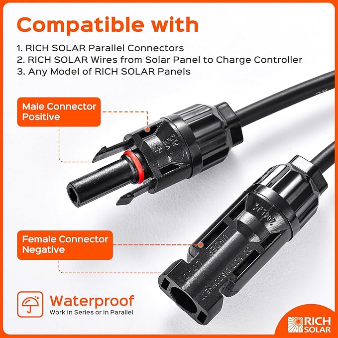 RICH SOLAR 200 Watt 24 Volt 9BB Cell Monocrystalline Solar Panel High Efficiency Solar Module for RV Trailer Camper Marine Off Grid