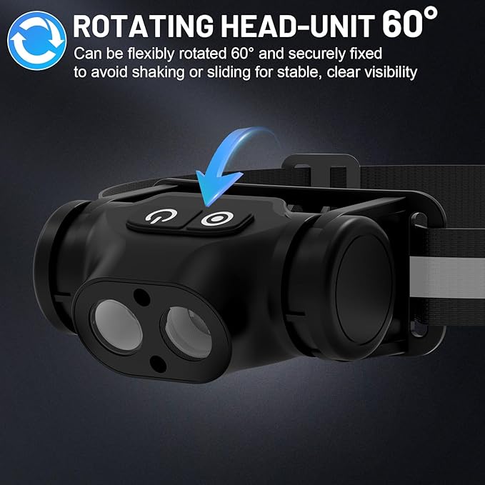 High Lumens Rechargeable Magnetic LED Headlamp for Camping, Hiking, Caving, Fishing, Waterproof Impact-Resistant Bright Head Light with 4 Light Modes, Adjustable Headstrap (5 Pack Magnetic Headlamp)