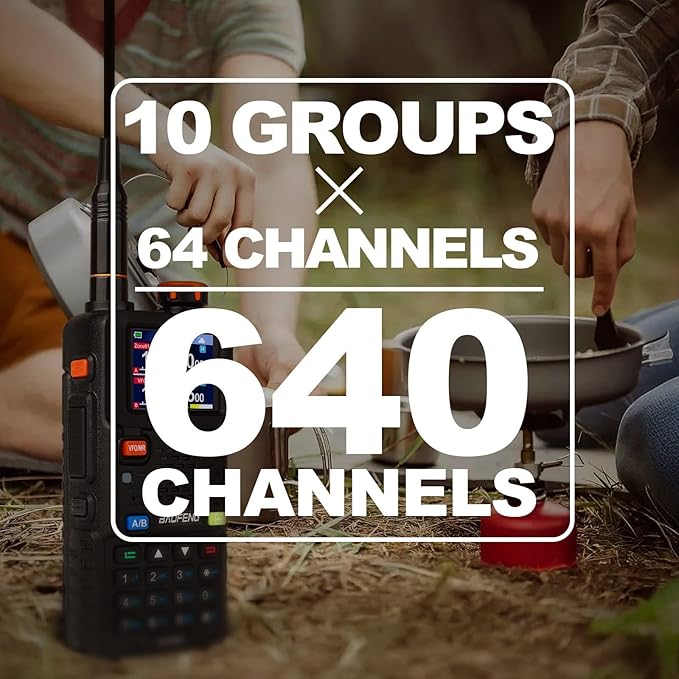 BAOFENG 5RH PRO GPS 10W Tri Band Ham Radio Long Range Handheld Two Way Radio,640CH,NOAA Weather Receiver,Walkie Talkies with Earpiece,USB-C Rechargeable 2500mAh Battery,Upgrade of baofeng 5RM,2 Pack