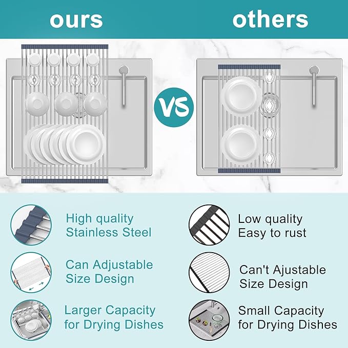 BBXTYLY Extra Expandable Roll Up Dish Drying Rack,Over The Sink Drying Rack Sink Cover Kitchen Sink Accessories Kitchen Rolling up Stainless Steel Drainer, Foldable,Rollable（Gray，22.8''-12.4''）