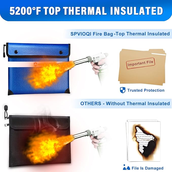 Upgraded 5200°F Fireproof Money Bag, Fireproof Bag with Zipper, Reflective Strip for Fast Find, 8 Layers of Heat Insulated Materials, Water Resistant, Fireproof Money Bag for Cash, A5 Documents
