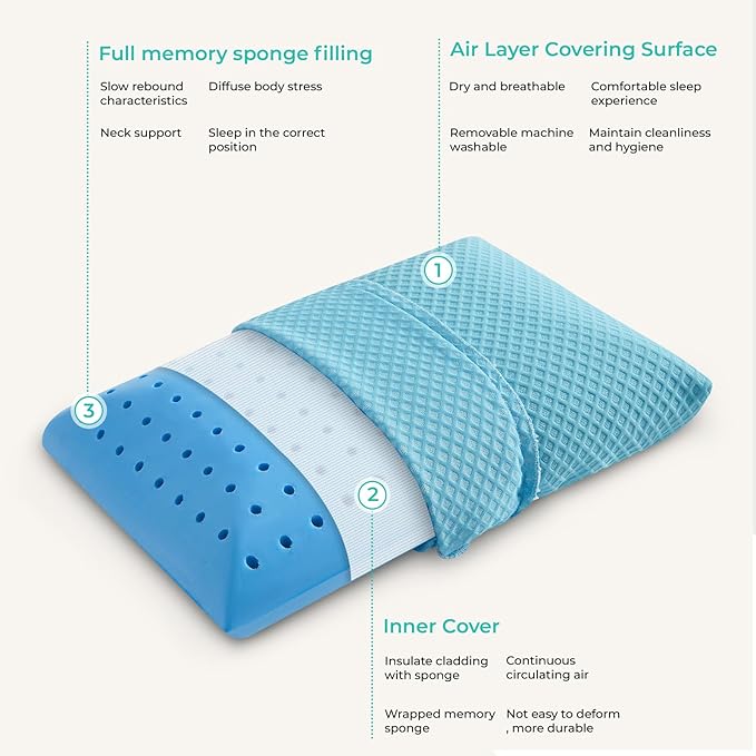 Travel Pillow Memory Foam Pillows, Camping Pillow-Compressible Medium Firm, Breathable Cover, Ideal Backpacking Hiking, Bed Pillows, Airplane and Car (Light Blue, M)