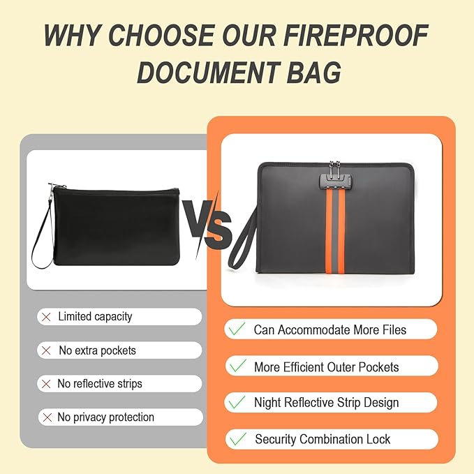Fireproof Document Bag with Lock，13"×9.2" Fireproof Money Bag，with Zipper and Lock，Suitable for Tablets, A4 Documents, Cash, Mobile Phones, Credit Cards and Notarized Documents.
