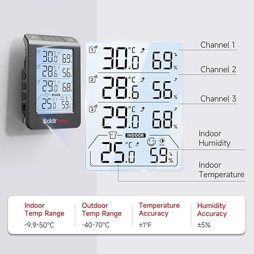 Solar Photosensitive Three Channel Thermo-Hygrometer, Wireless Temperature & Humidity Monitor with 330ft Range, 4.8" Digital Display, Smart Backlight, Real-Time Alerts, Black
