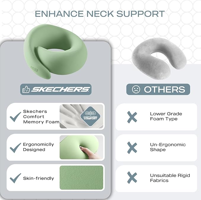 Skechers Memory Foam Travel Pillow,Comfortable & Breathable Airplane Travel Essential, Neck Pillow for Travel, Car Rides, Home, and Office Use, Ergonomic Design for Men and Women,Green