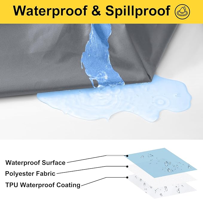 Smiry Picnic Table Cover with Bench Covers, Waterproof Elastic Fitted Polyester Tablecloths for 8 Ft Rectangle Tables, Washable Windproof Tablecloth for Camping, RV & Outdoor (Grey, 30x96 Inches)