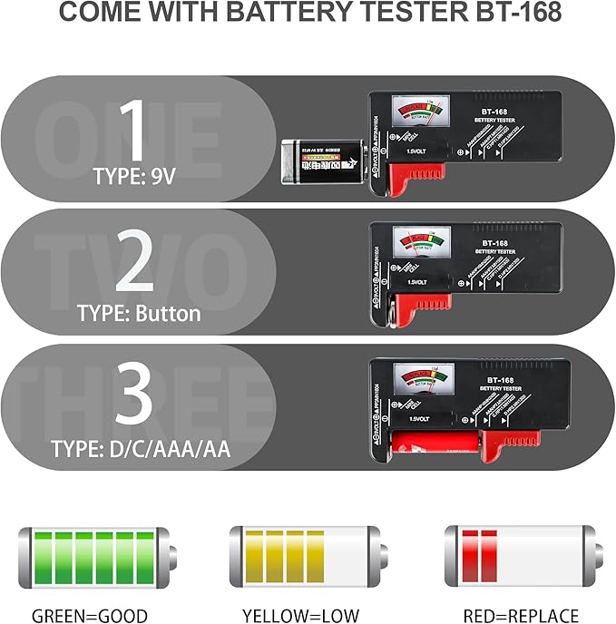 MOSLA Waterproof Battery Organizer Storage Case with Tester BT-168 - AA, AAA, C, D, 9V(Black)