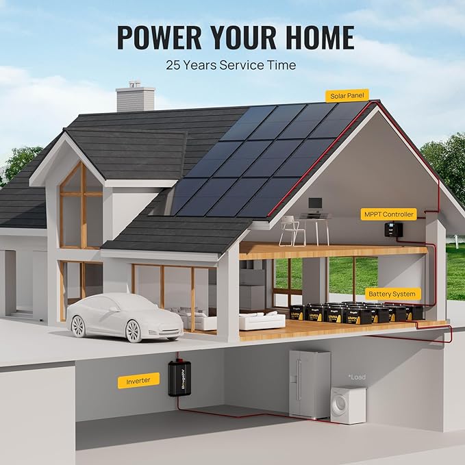 BougeRV Bifacial 800 Watts 10BB Solar Panel, 23% Efficiency All Black Design Monocrystalline Technology Work with 12 Volts Charger for RV Camping Home Boat Marine Off-Grid (BIFACIAL 2PCS 400W)