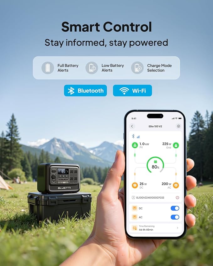 BLUETTI Elite 100 V2 (2025 New) Solar Generator, 1024Wh LFP Battery Backup w/ 4 1800W AC Outlets (3600W Surge), 35% Smaller, Portable Power for Camping, Outages, and UPS Backup (Solar Panel Optional)
