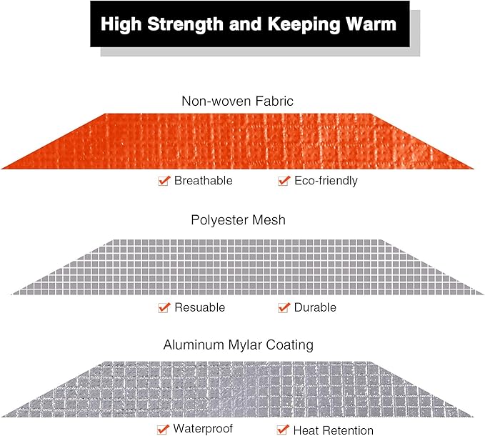 RedSwing Heavy Duty Survival Blanket, Waterproof Emergency Thermal Tarp, Multipurpose Reflective Insulated All Weather Blankets for Camping Hiking, Orange