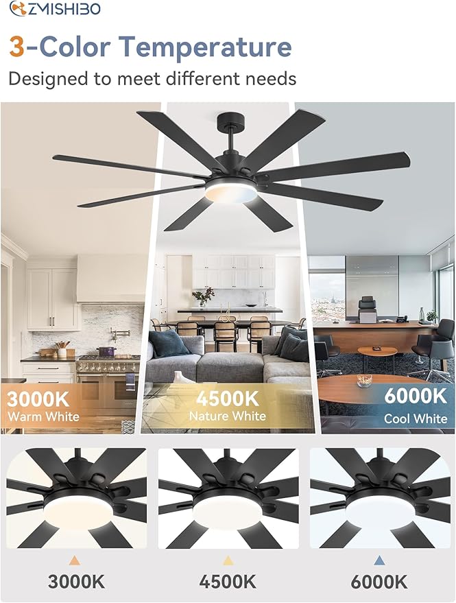72 Inch Large Ceiling Fan with Remote, Indoor/Outdoor Industrial Ceiling Fan with Large LED Panel, Quiet Reversible DC Motor, 6-Speed, 3CCT, Black Ceiling Fans with Light for Patio, Livingroom, Garage