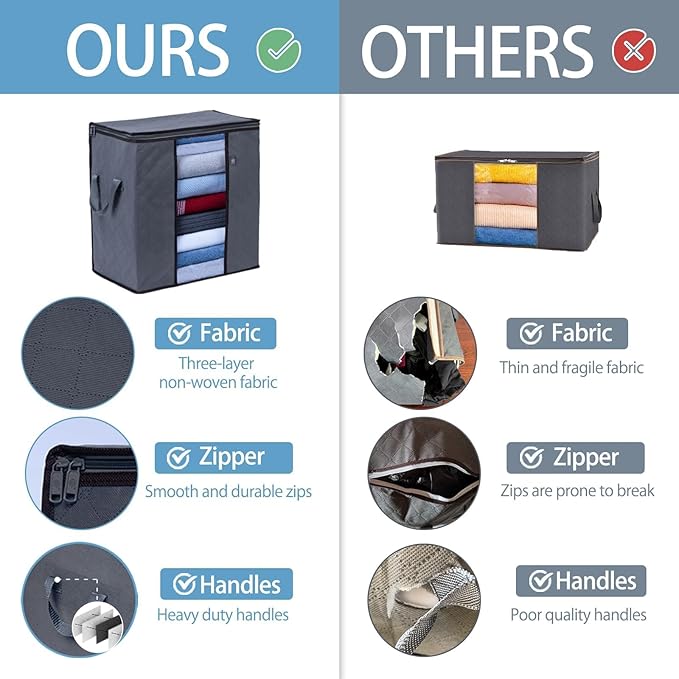 VENO 3 Pack Clothes Storage Bag Organizer with Reinforced Handle Thick Fabric for Comforters, Blankets, Bedding, Foldable with Sturdy Zipper, Clear Window, Reusable (Tall 16.3 Gallon)