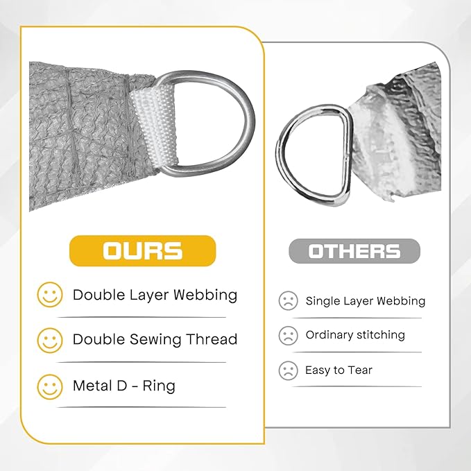 Sun Shade Sail Canopy, 10'x 10' Rectangle 95% UV Block Shade Cover for Outdoor, Backyard Patio, Lawn, Garden, Sandbox Carpor Light Gray