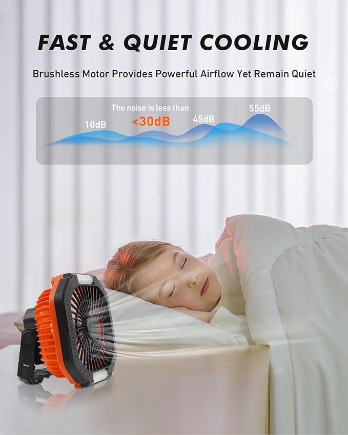 DUKUSEEK Camping Fan with LED Lantern & Remote, 25H Work Time Battery Operated Fan with Hang Hook for Tent, Portable Ceiling Tent Fan with Remote for RV Outages Emergency Desk Bedroom