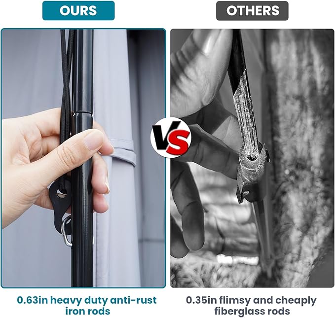 Shower Tent, Outdoor Camping Privacy Shelter-Dressing Changing Room-Portable Toilet Tent for Hiking Sun Shelter Picnic Fishing