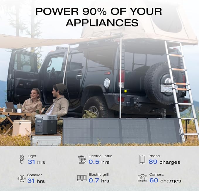 EF ECOFLOW Solar Generator DELTA2 with 220W Solar Panel, LFP(LiFePO4) Battery, Fast Charging, Portable Power Station for Home Backup Power, Camping & RVs