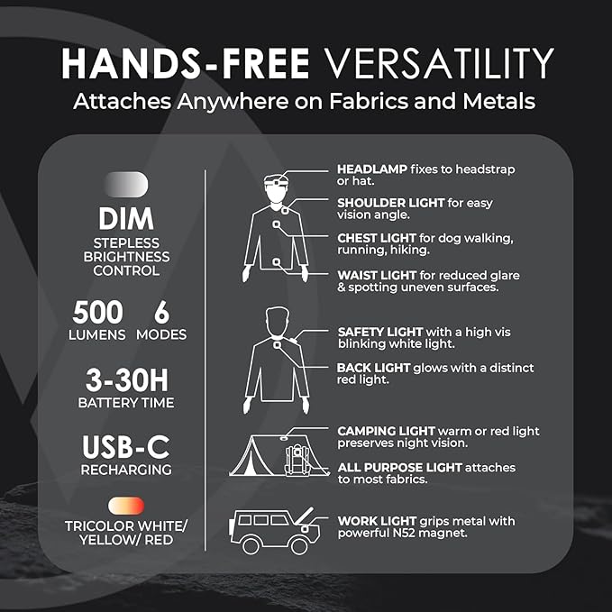 MEOLIGHT PRO 500 Lumen Light for Running, Dogs, Walking - Wearable Flashlight Chest LED Safety Light for Dog Collars, Bike Tail Lights, Hiking, Camping - Reflective Accessories