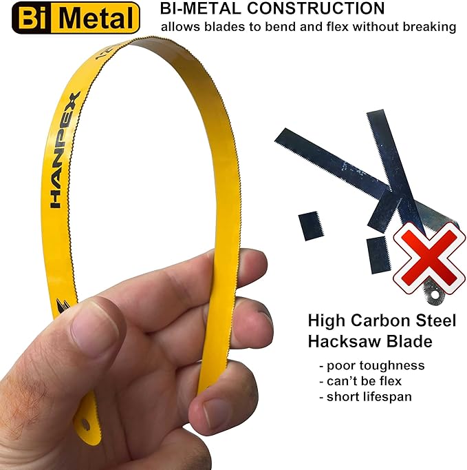 Mini Hacksaw for Metal Cutting – Compact Bimetal Blade Saw with Ergonomic Handle – Small Hack Saw for Steel, Copper, Aluminum & DIY Projects