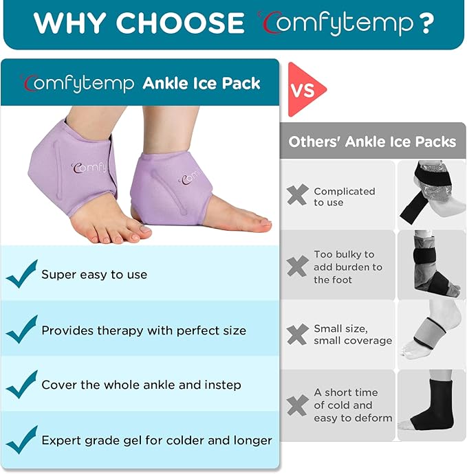 Comfytemp Ankle Ice Pack Wrap for Swelling, Plantar Fasciitis, Foot Pain Relief, Gel Packs for Injury Reusable, Hot Cold Compress for Achilles Tendonitis, Heel Spur, Sprain, Swelling, 2 Packs (Purple)
