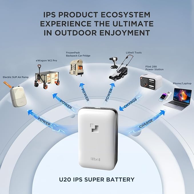 Litheli Electric Utility Wagon Cart, 200L Capacity, 300 lbs Load, Foldable Heavy-Duty Design with All-Terrain Wheels, Variable Speed Drive & Battery Power for Camping, Beach, Garden & Shopping