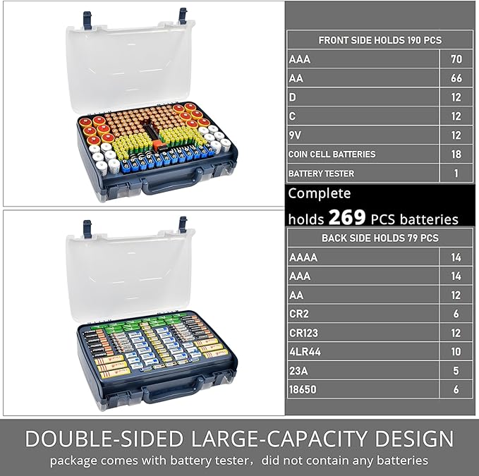 Battery Organizer Storage Holder Box Case with Tester- 269 Batteries Double-Sided Variety Pack, Holds AA AAA 4A C D Cell 9V 3V Lithium LR44 CR2 CR123 CR1632 18650 Button- Blue (Box Only)