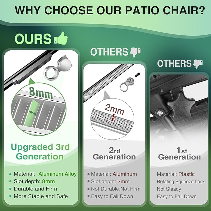 Suteck Oversized Zero Gravity Chair,29In XL Lounge Chair w/Removable Cushion&Headrest, Reclining Camping Chair w/Upgraded Lock and Footrest, Reclining Patio Chairs Recliner for Indoor Outdoor