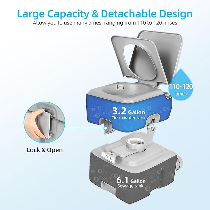 YITAHOME 6.1 Gallon Portable Toilet RV Travel Potty Detachable Waste Tank for Effortless Cleaning, T-Type Water Outlets, Handle Flush Pump for Camping, Boating, Hiking, RV, Trips