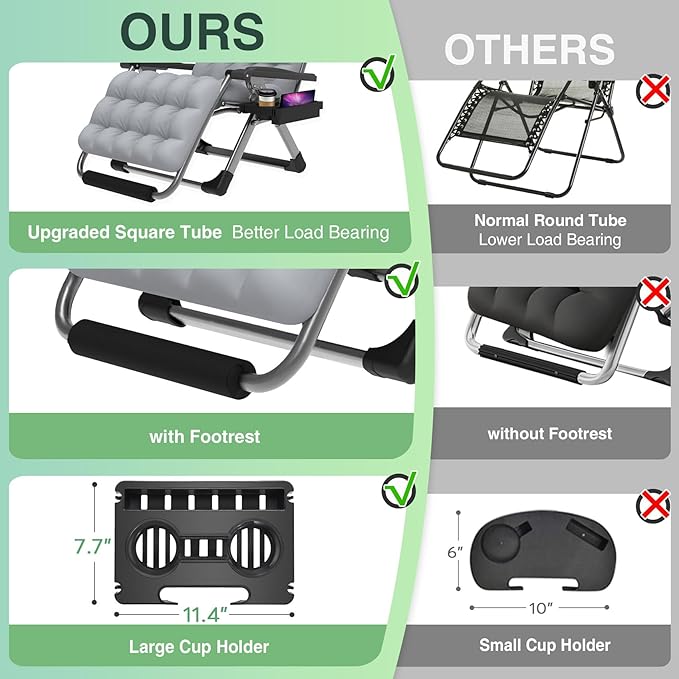 Suteck Oversized Zero Gravity Chair,33In XXL Lounge Chair w/Removable Cushion&Headrest, Reclining Camping Chair w/Upgraded Lock and Footrest, Reclining Patio Chairs Recliner for Indoor Outdoor,500LBS