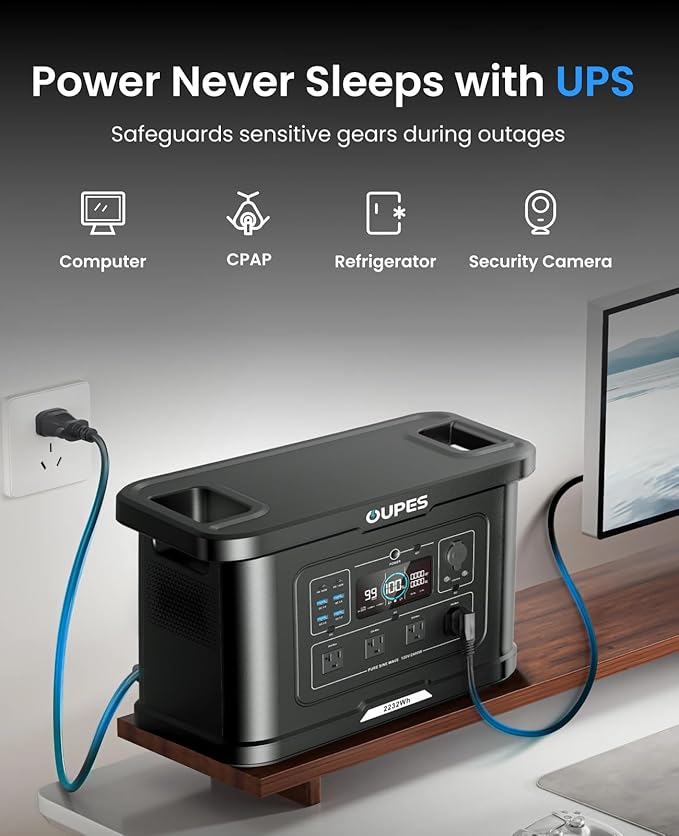 OUPES Exodus 2400 Solar Generator with 2x240W Panels, 2400W/2232Wh Portable Power Station with APP Control & UPS for RV, Home Backup, Professional Outdoor Use