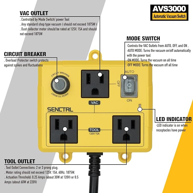Automatic Vacuum Switch for Power Tools to Turn Dust Collector On and Off Automatically, Auto Switch for Woodworking Table Saw, Delay Shut Off Shop Vac, Safety Overload Circuit Breaker