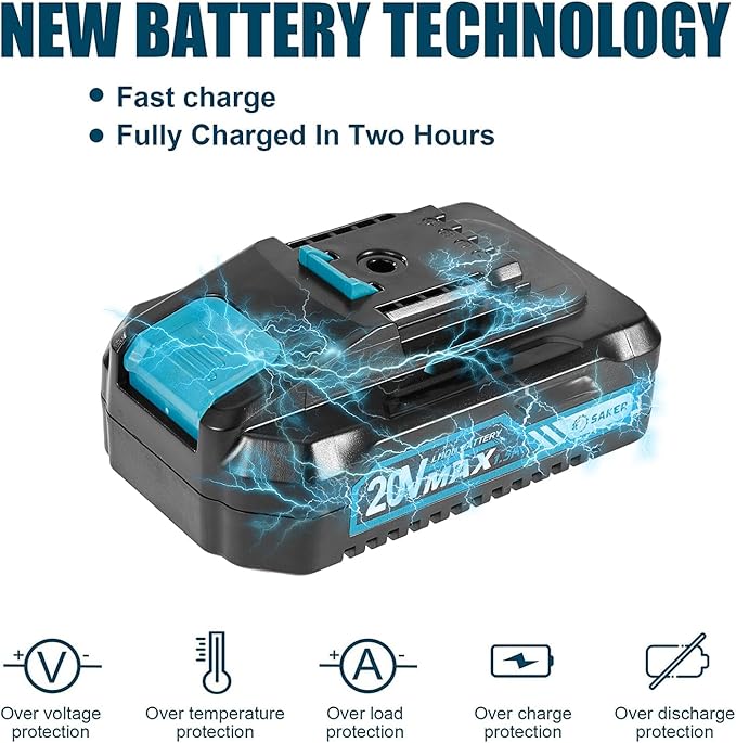 Saker Mini Chainsaw,Portable Electric Chainsaws Cordless,Small Handheld Chain Saw Pruning Shears Chain Saws for Tree Branches,Christmas Gifts for for Men Dad Husband Women,Courtyard and Garden