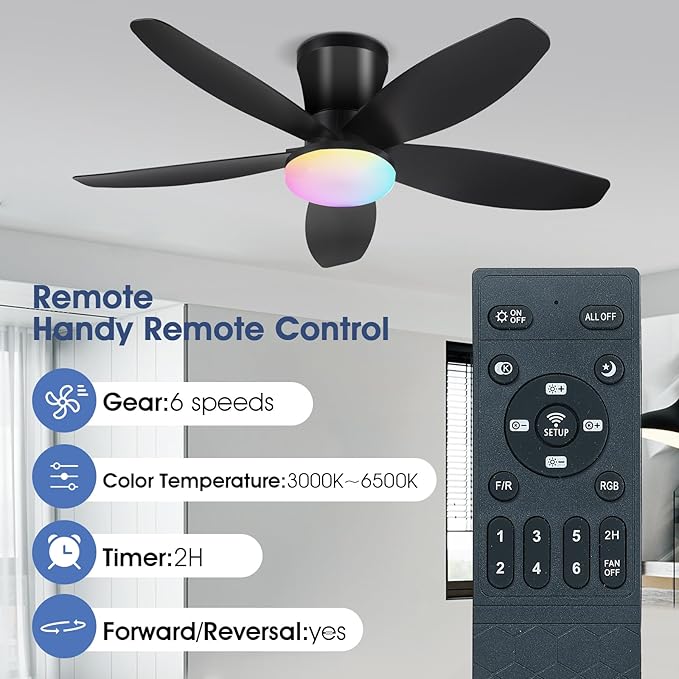 Flush Mount RGB Ceiling Fans with Lights-36 Low Profile Ceiling Fan with Light and Remote/APP Control,DC Reversible,LED Dimmable Blakc Ceiling Fans for Bedroom,Indoor/Outdoor Patio Use