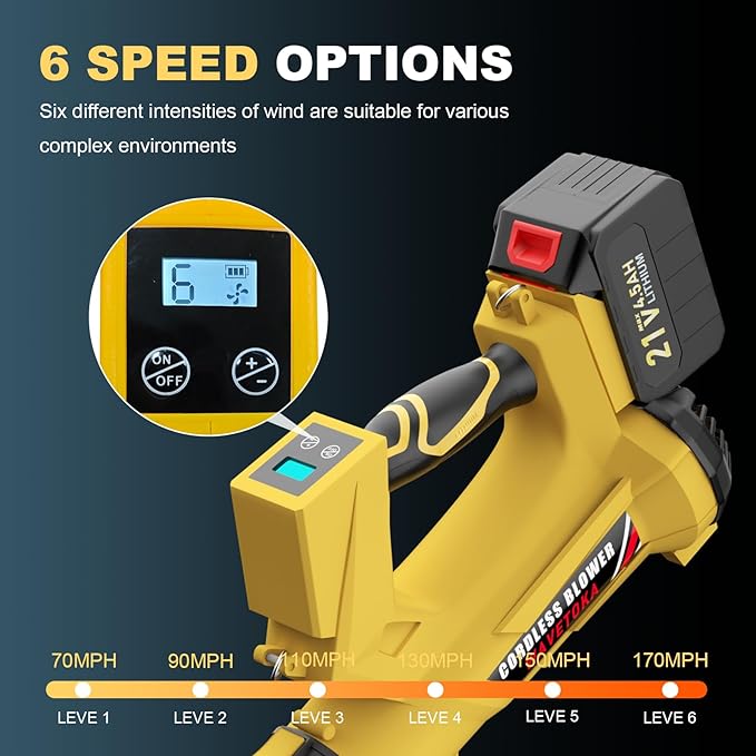 Cordless Leaf Blower with Battery and Charger, 540 CFM/170 MPH Electric Blower Cordless, 2 X 4.5Ah Lightweight Battery Operated Leaf Blower for Patio Cleaning Lawn Care Debris and Dust