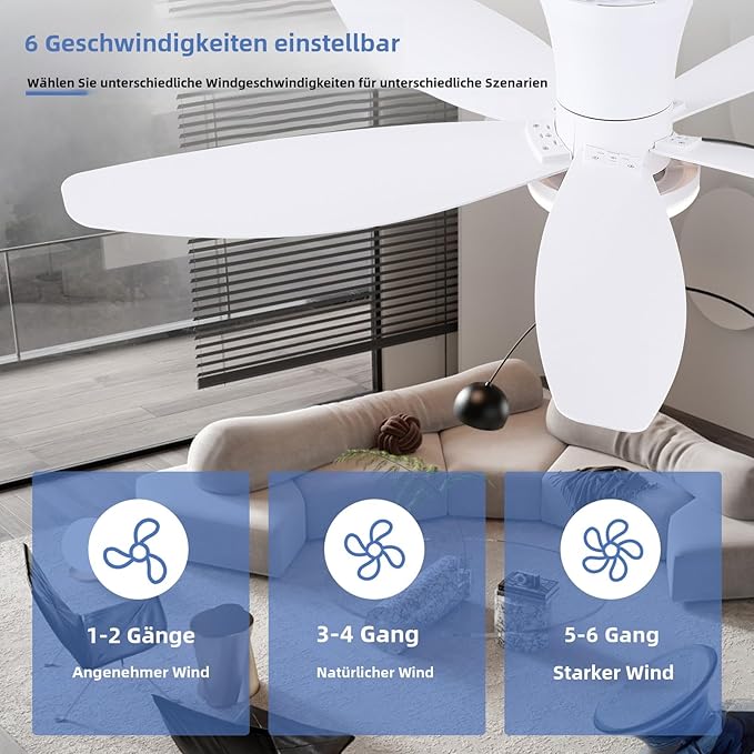 Ceiling Fans with Lights-36 Low Profile Ceiling Fan with Light and Remote/APP Control,Flush Mount,DC Reversible,LED Dimmable Modern Ceiling Fans for Bedroom,Indoor/Outdoor Patio Use(White)